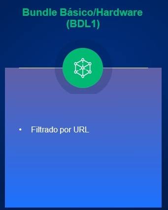 Licencia Filtro URL HILLSTONE URL-A200-IN12 para A200 NGFW (12 meses -
