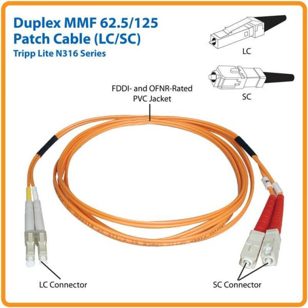 Imagen 1 del producto “Cable Patch - Tripp Lite, Modelo N316-10M, Cable Patch de Fibra Dúplex Multimodo 62.5µm / 125µm (LC/SC), 10 m [33 pies] ”