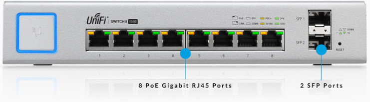 Imagen 1 del producto “Switch UBIQUITI US-8-150W - Plata, 8, 150 W ”